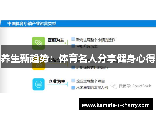 养生新趋势：体育名人分享健身心得
